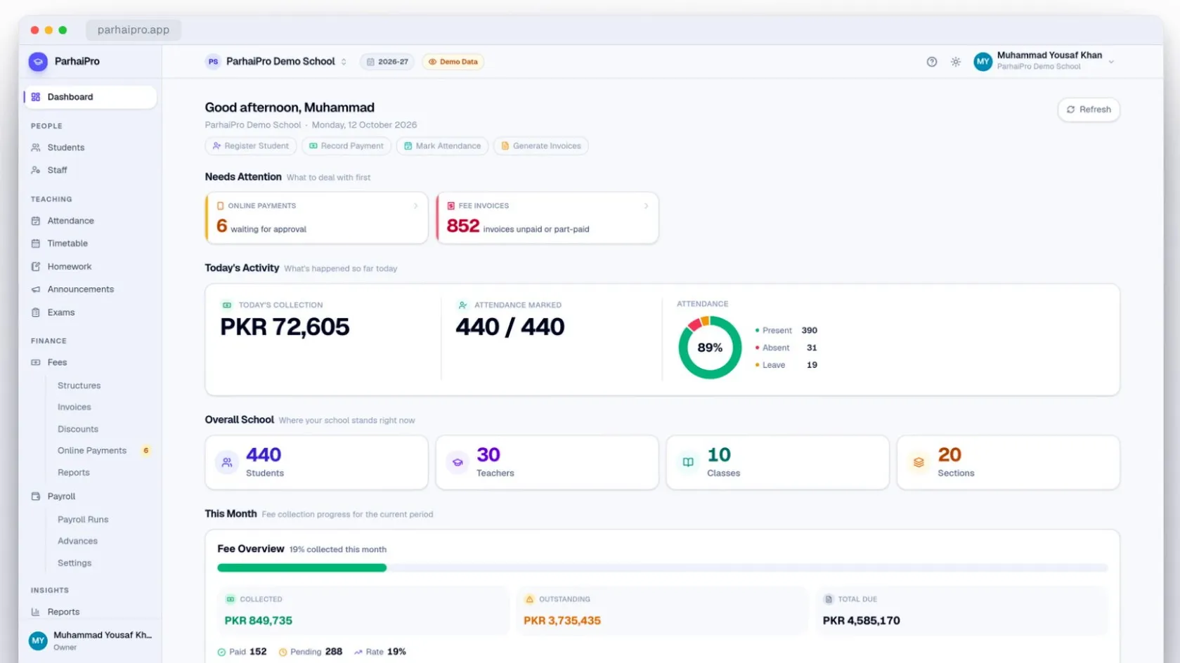 The ParhaiPro dashboard from the product tour